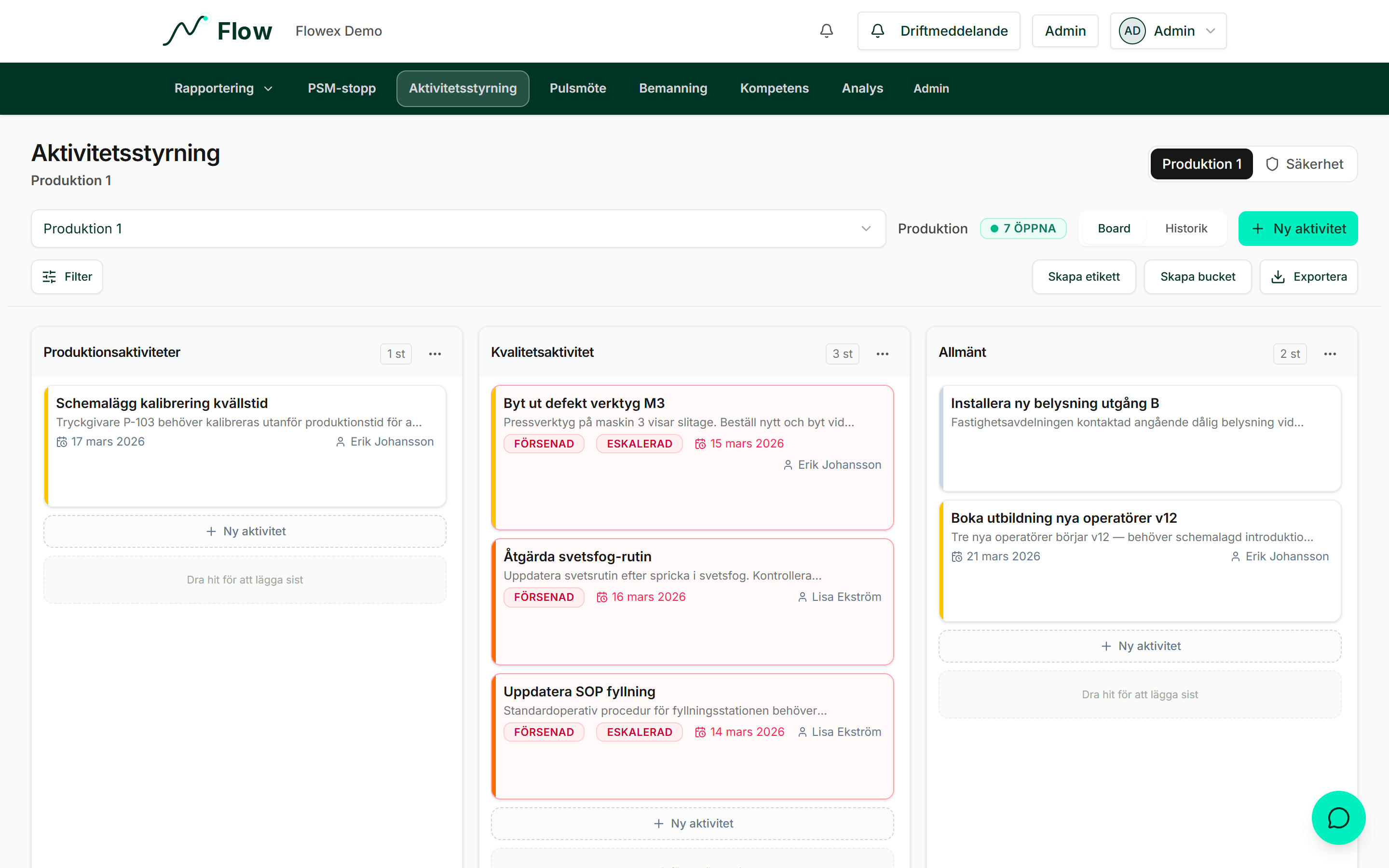 Aktivitetsstyrning – kanban med öppna och försenade åtgärder