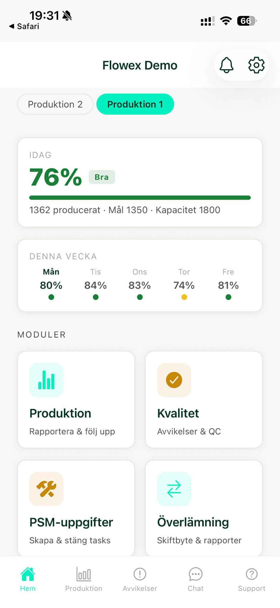 Mobilapp – OPE-överblick och modulkort
