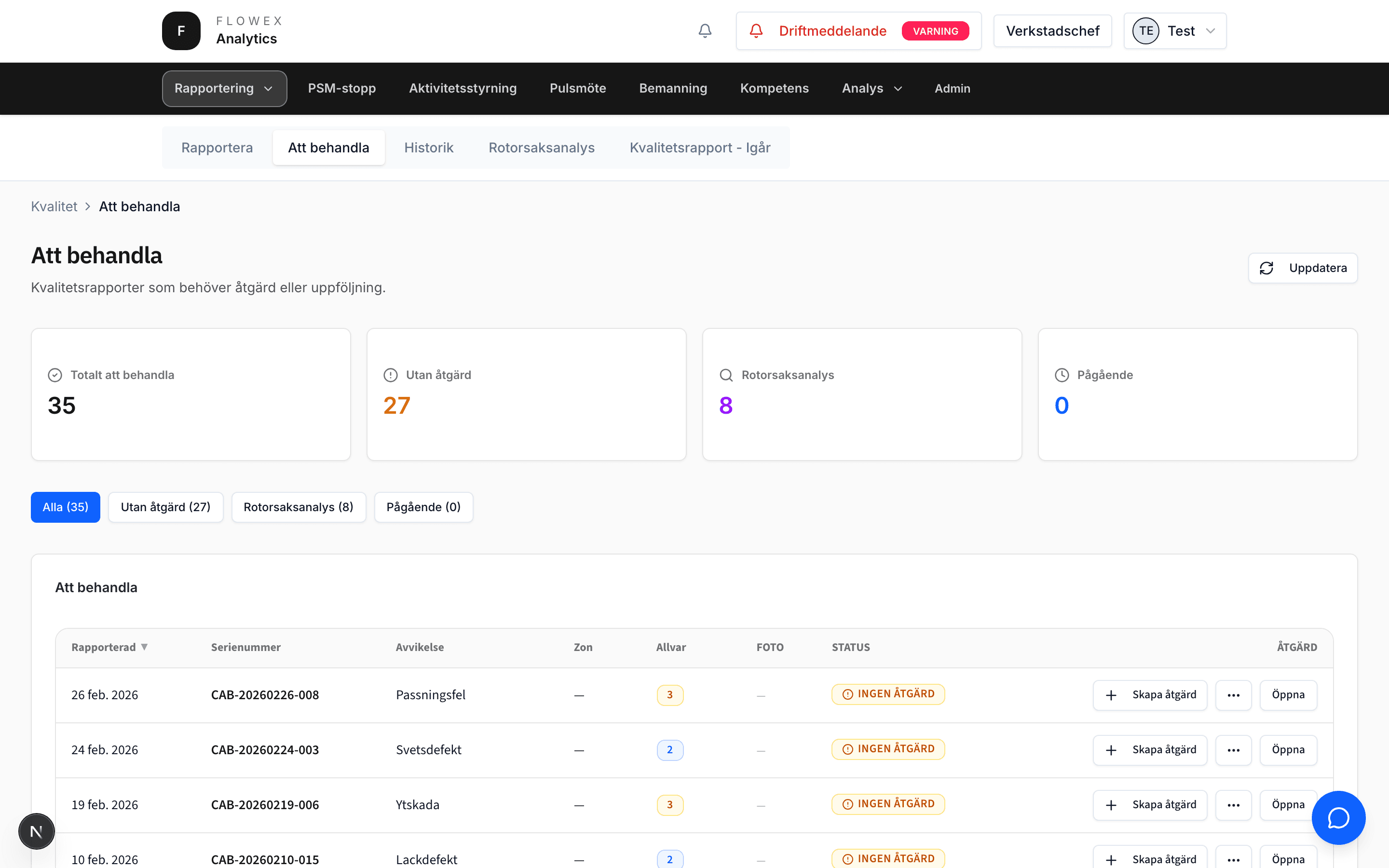 Flow Kvalitet – avvikelsehantering